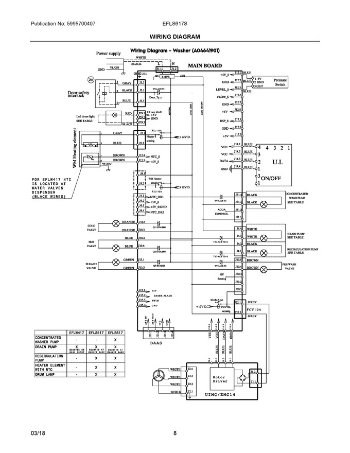 Diagram for EFLS617STT0