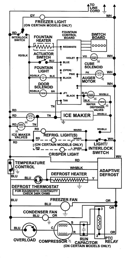 Diagram for MZD2766GEW