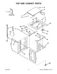 Diagram for 02 - Top And Cabinet Parts