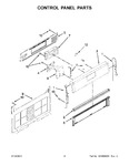 Diagram for 03 - Control Panel Parts