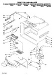 Diagram for 02 - Freezer Liner Parts