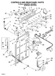 Diagram for 02 - Controls And Rear Panel Parts