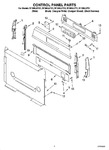 Diagram for 02 - Control Panel Parts