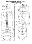 Diagram for 03 - Agitator, Basket And Tub Parts