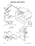 Diagram for 02 - Freezer Liner Parts