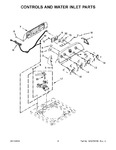 Diagram for 03 - Controls And Water Inlet Parts