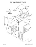 Diagram for 02 - Top And Cabinet Parts