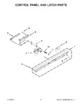 Diagram for 03 - Control Panel And Latch Parts