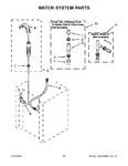 Diagram for 14 - Water System Parts