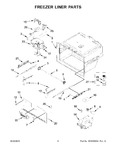 Diagram for 04 - Freezer Liner Parts