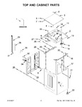 Diagram for 02 - Top And Cabinet Parts