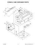 Diagram for 03 - Console And Dispenser Parts