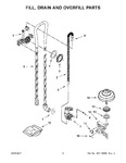 Diagram for 05 - Fill, Drain And Overfill Parts