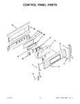 Diagram for 02 - Control Panel Parts